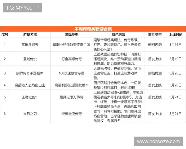 九游网页版入口官网功能介绍，探索丰富的游戏资源与最新活动信息