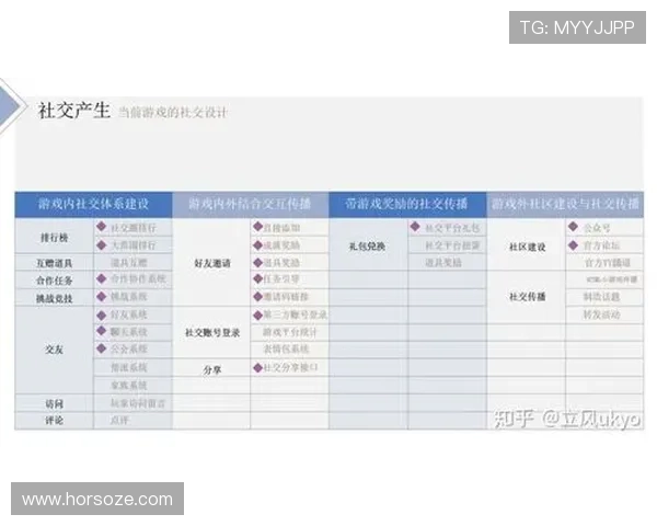 J9九游VIP直营平台的特色服务介绍，个性化定制满足不同玩家的需求